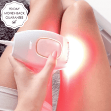 Load image into Gallery viewer, HeySilkySkin Laser Hair Removal Handset
